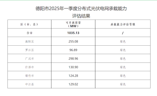 微信截圖_20250221172532.png